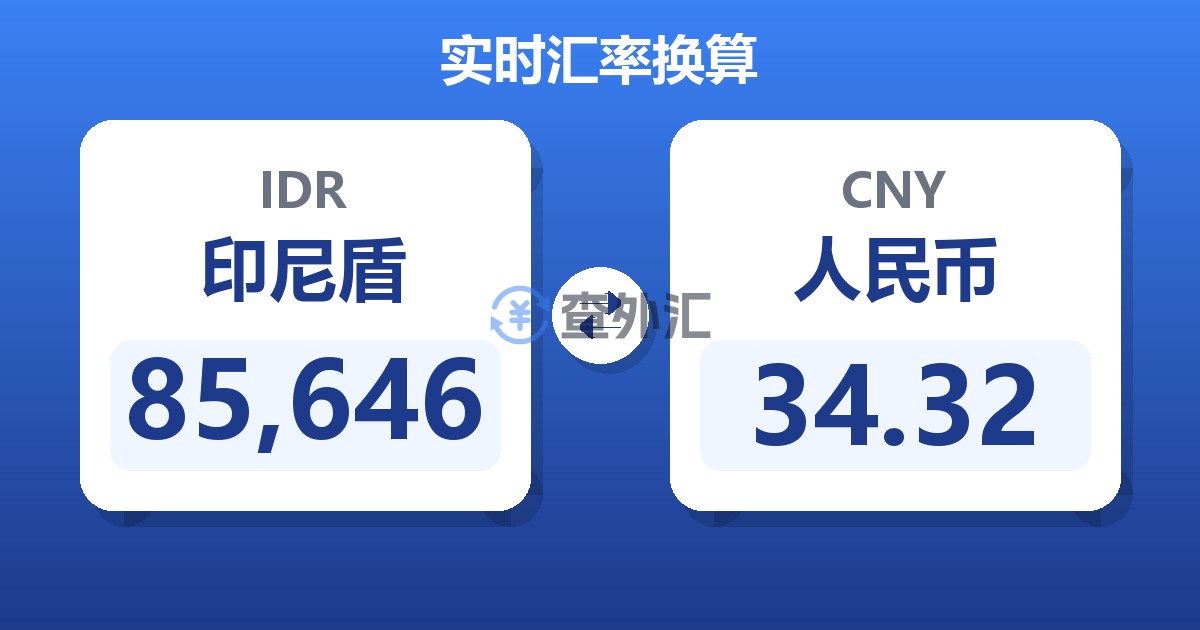 85,646印尼盾兑人民币