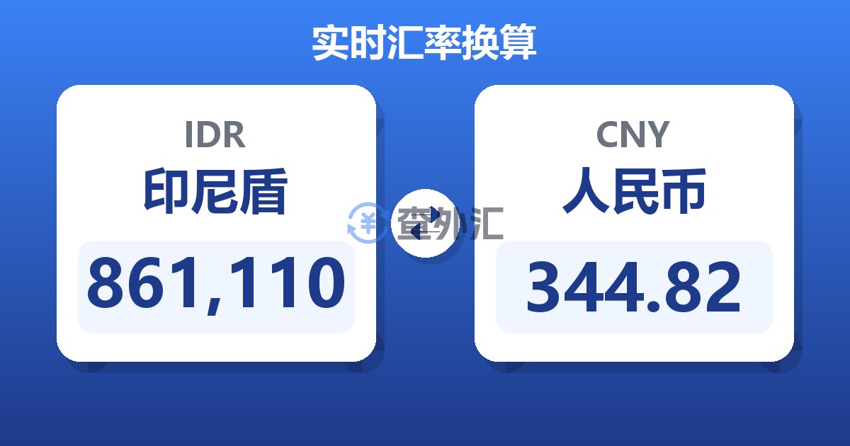 861,110印尼盾兑人民币