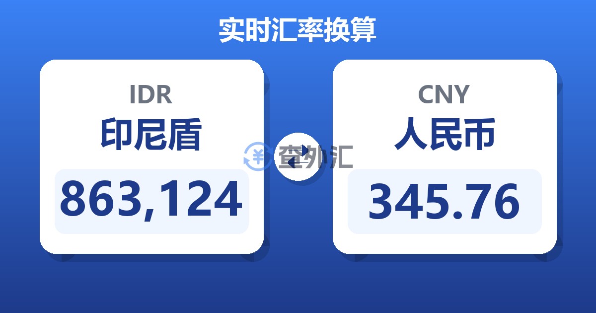 863,124印尼盾兑人民币