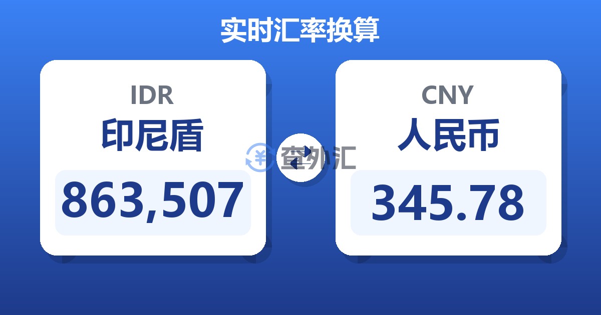 863,507印尼盾兑人民币
