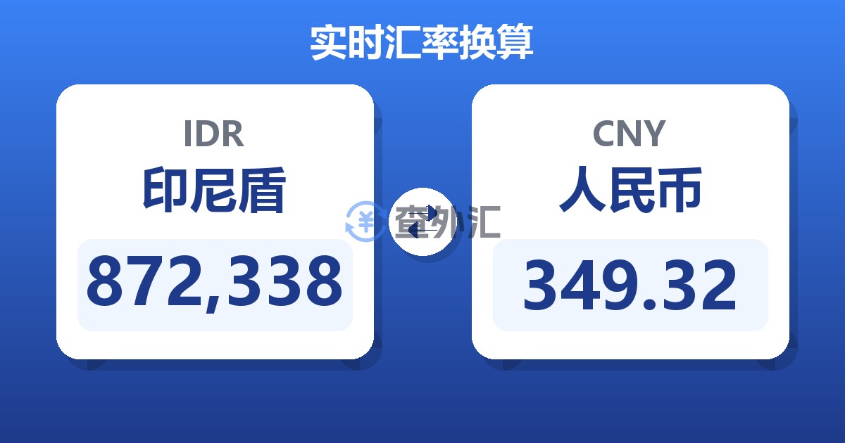 872,338印尼盾兑人民币