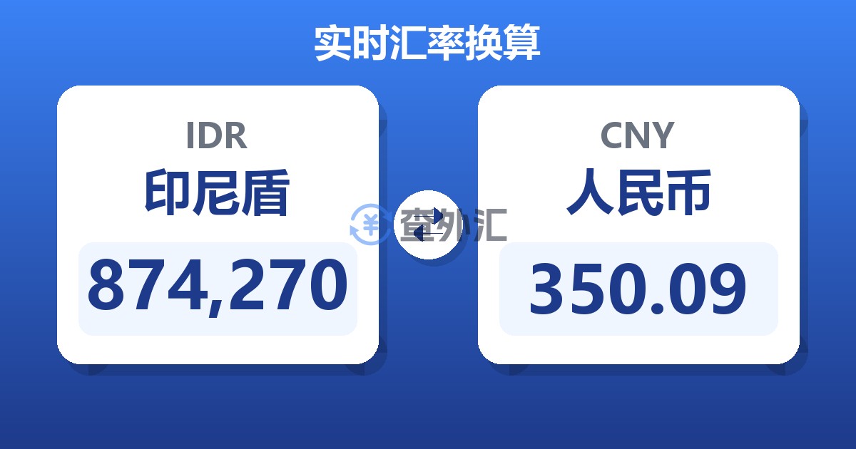 874,270印尼盾兑人民币