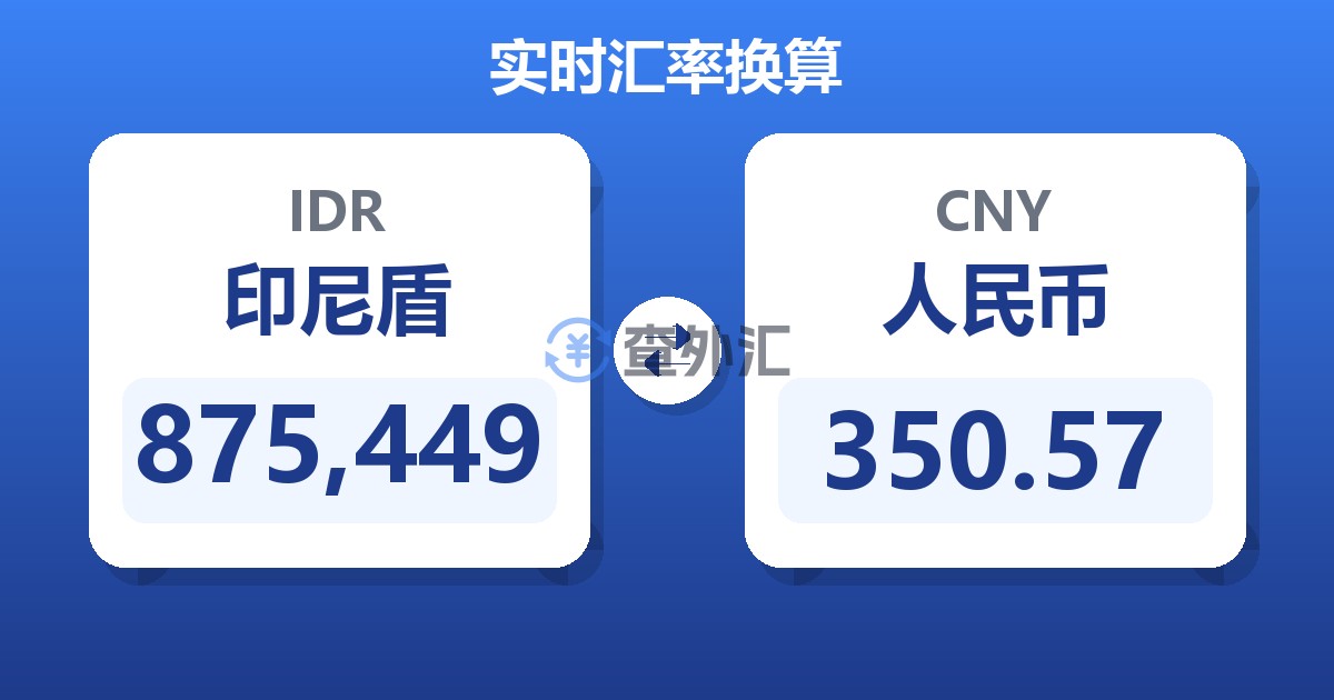 875,449印尼盾兑人民币