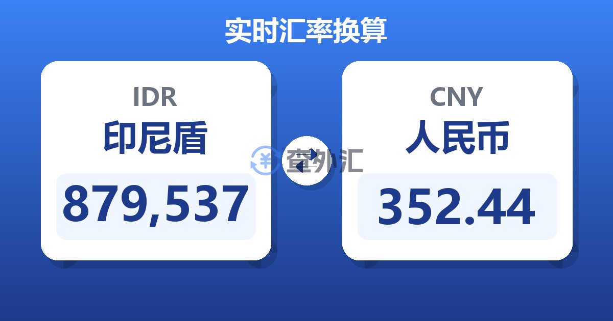 879,537印尼盾兑人民币