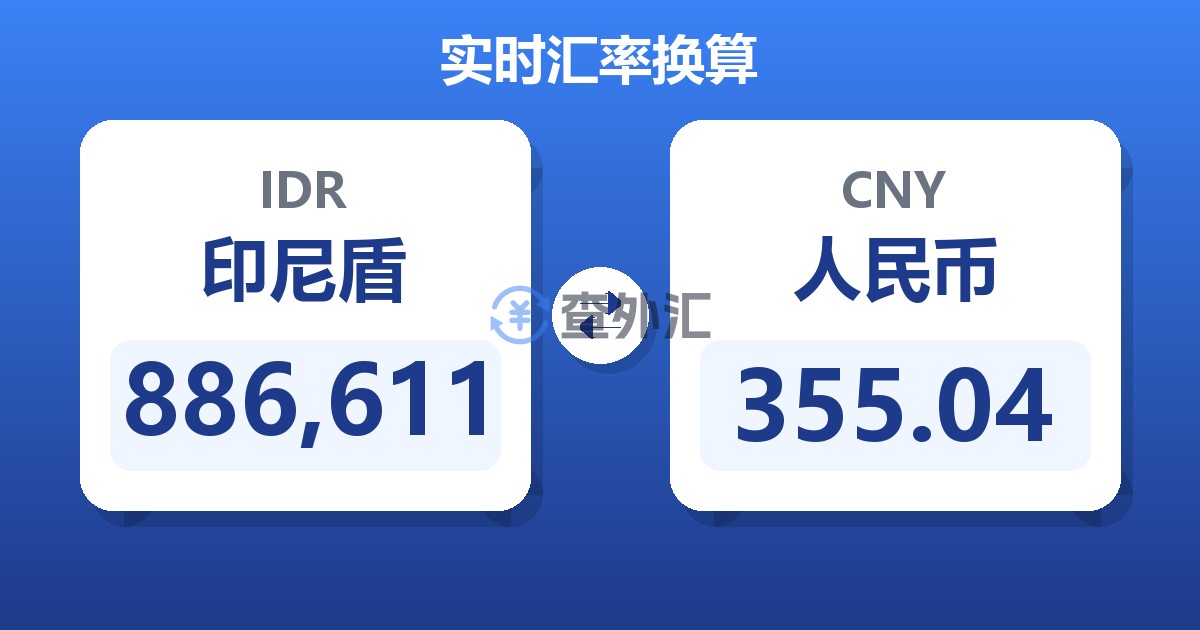 886,611印尼盾兑人民币