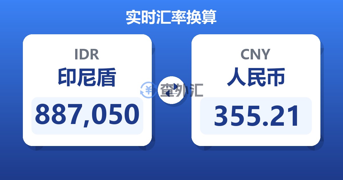 887,050印尼盾兑人民币