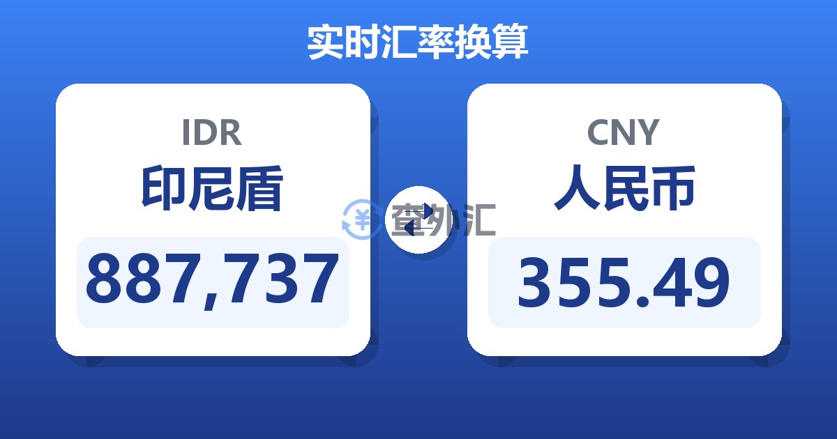 887,737印尼盾兑人民币