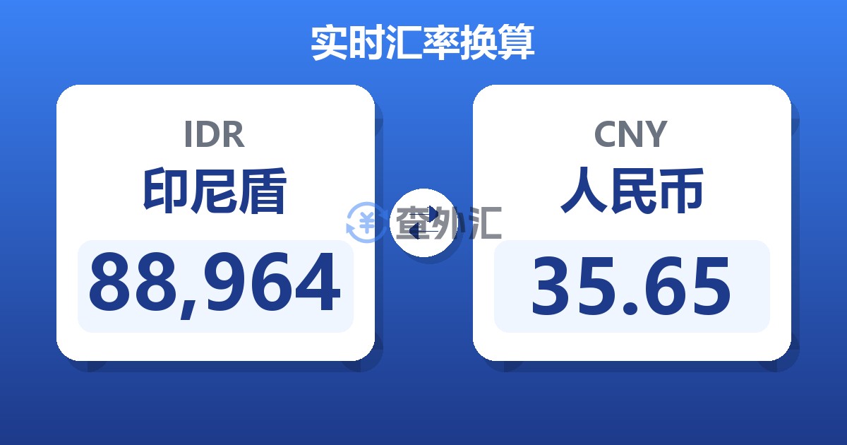 88,964印尼盾兑人民币
