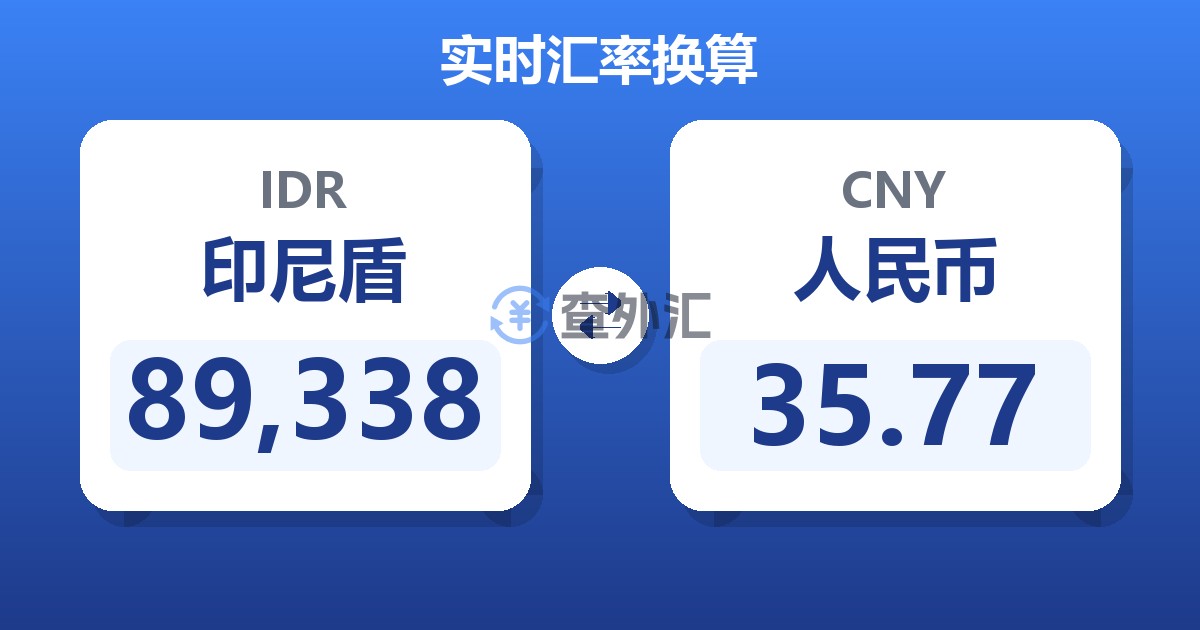 89,338印尼盾兑人民币