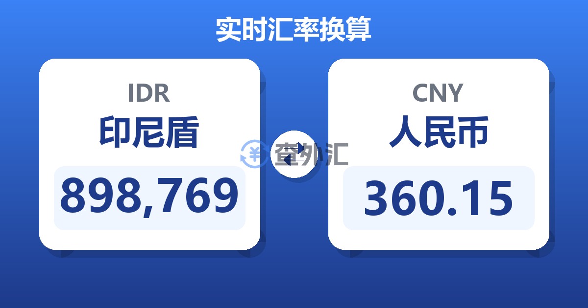 898,769印尼盾兑人民币