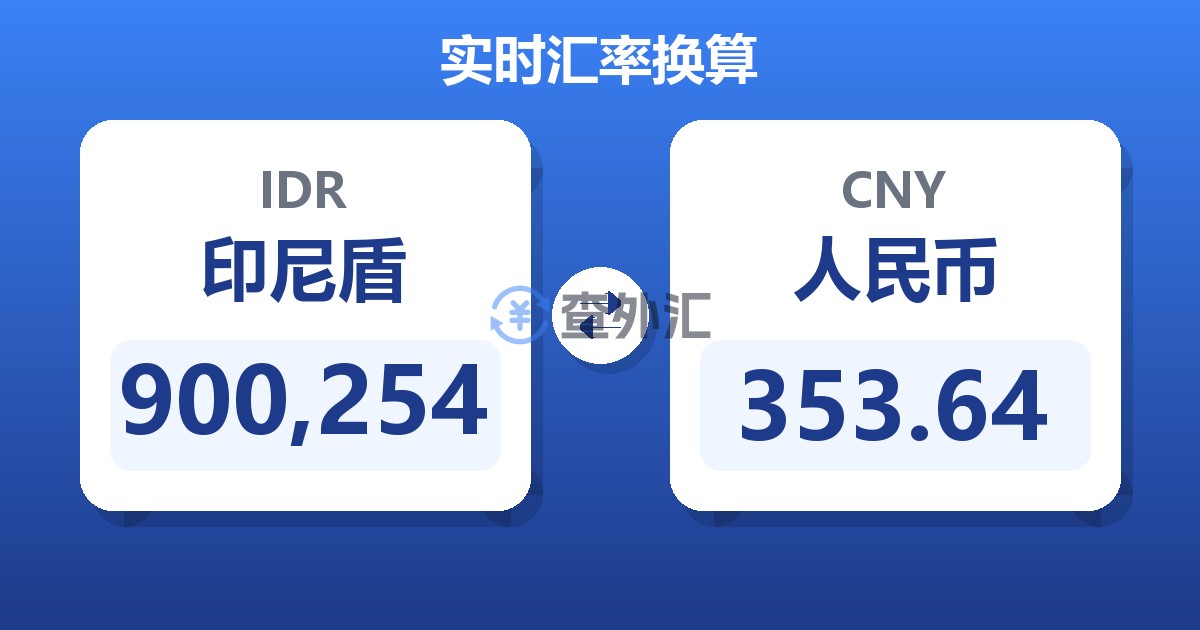 900,254印尼盾兑人民币