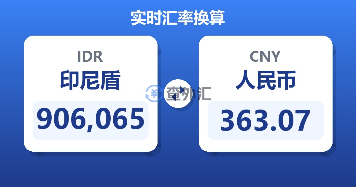 906,065印尼盾兑人民币