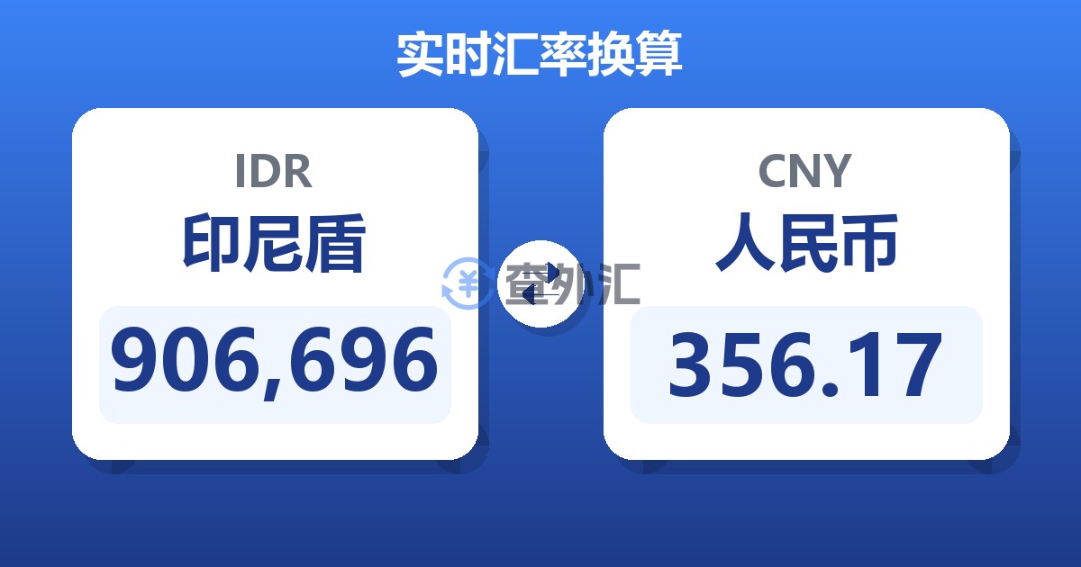 906,696印尼盾兑人民币