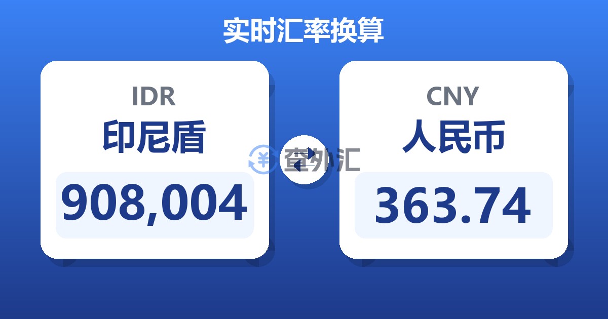 908,004印尼盾兑人民币