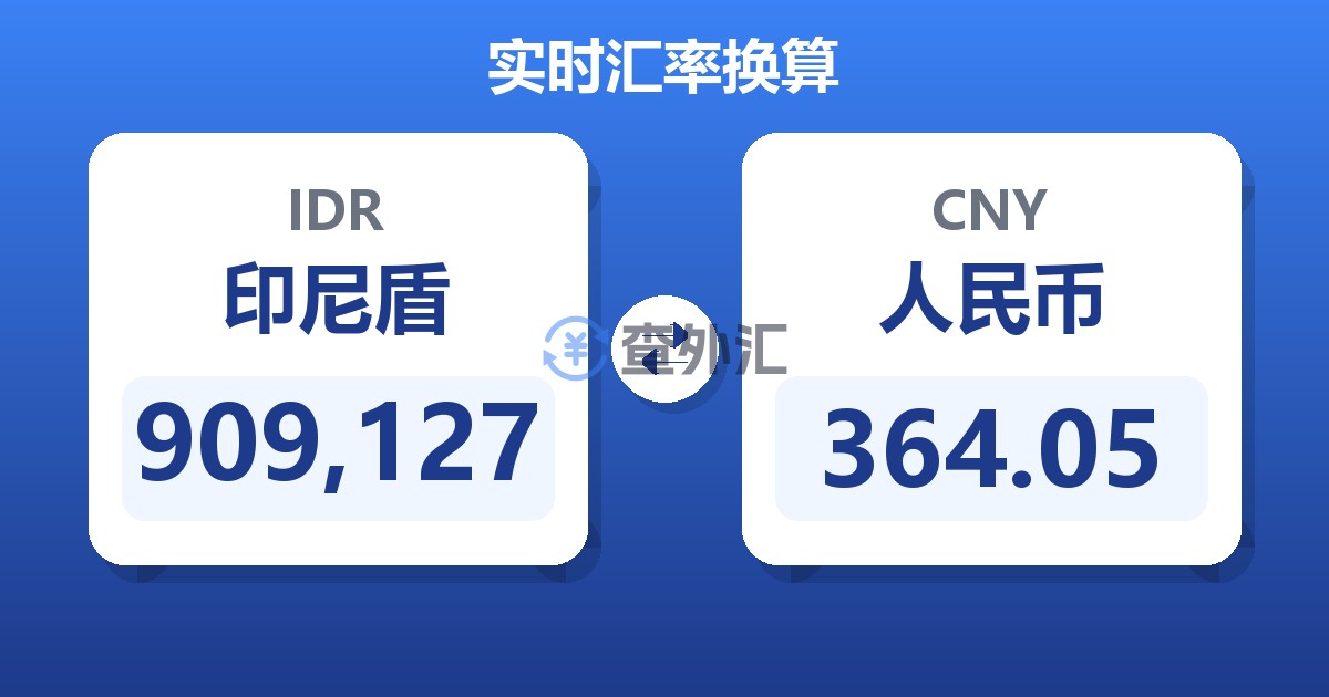 909,127印尼盾兑人民币