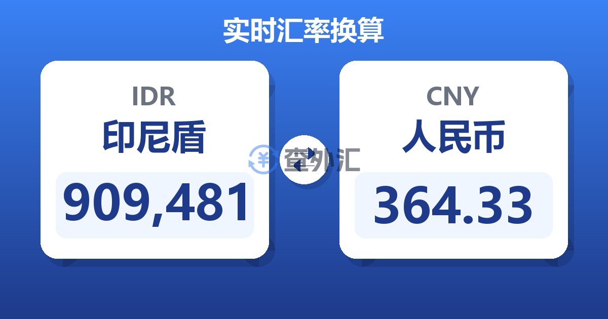 909,481印尼盾兑人民币