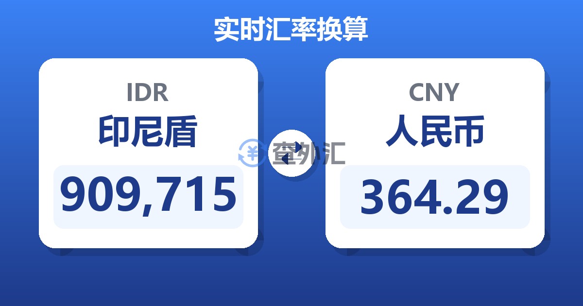 909,715印尼盾兑人民币