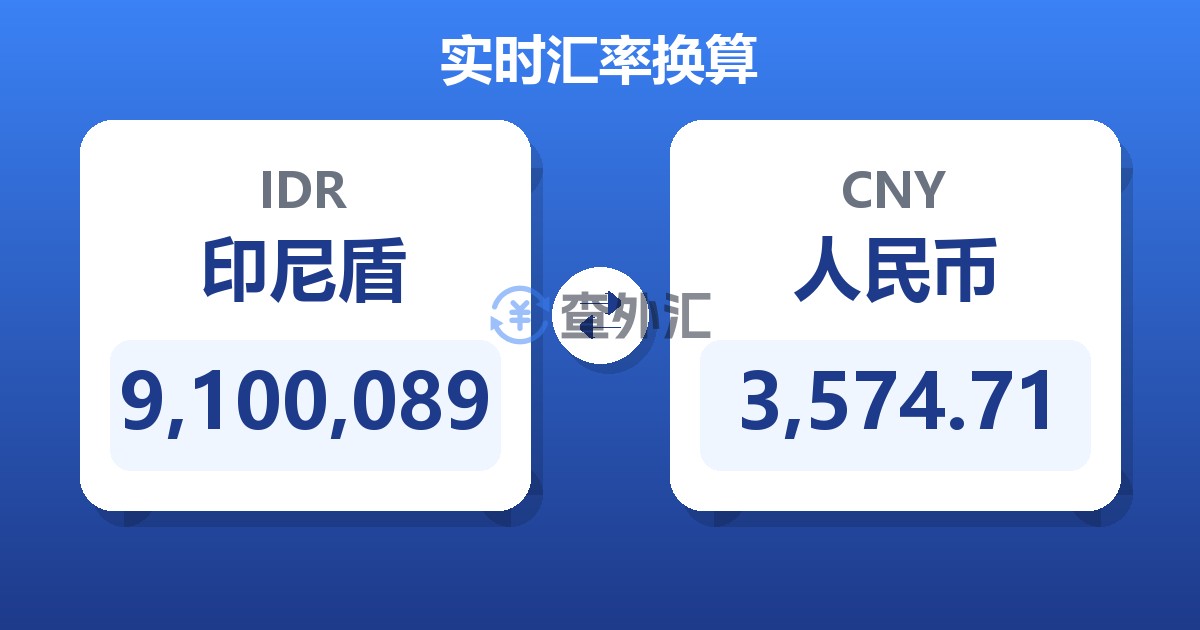 9,100,089印尼盾兑人民币