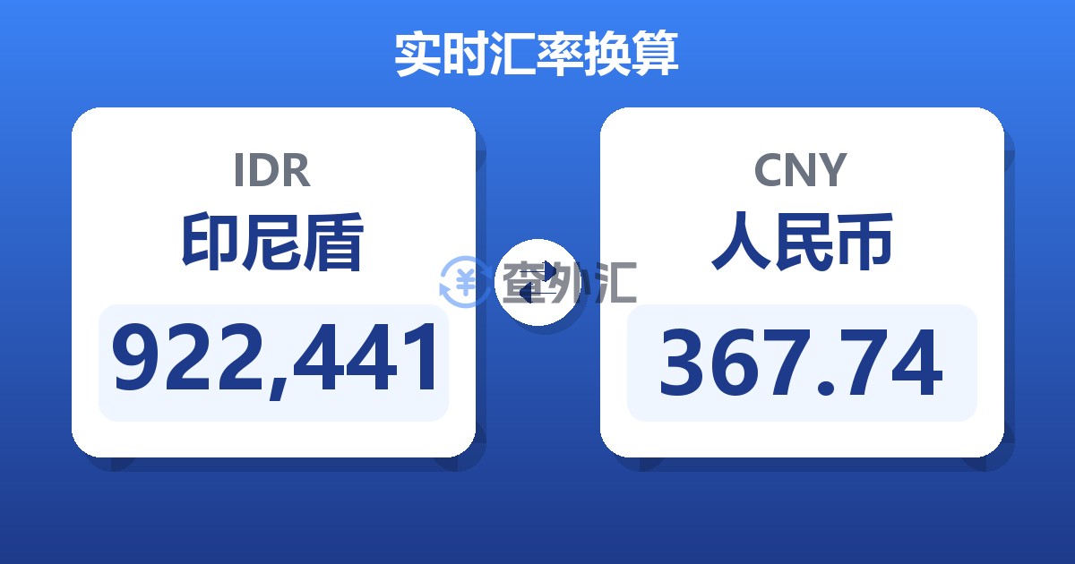 922,441印尼盾兑人民币