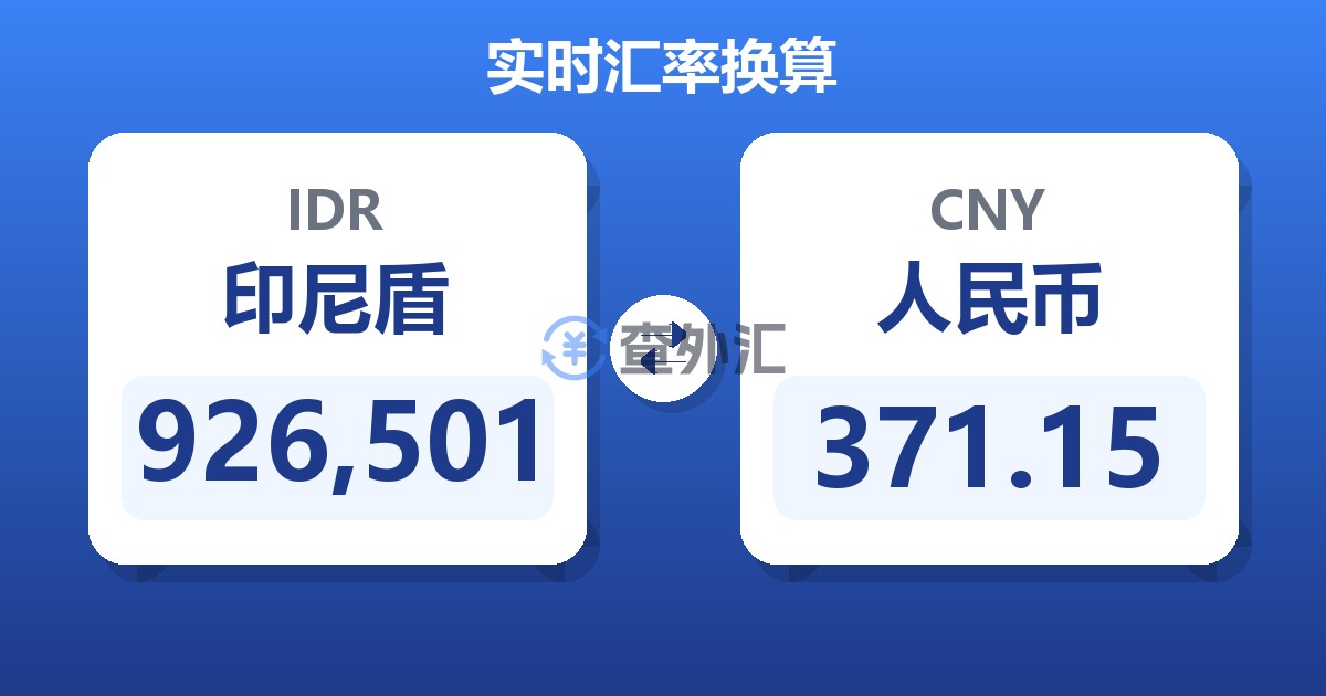 926,501印尼盾兑人民币