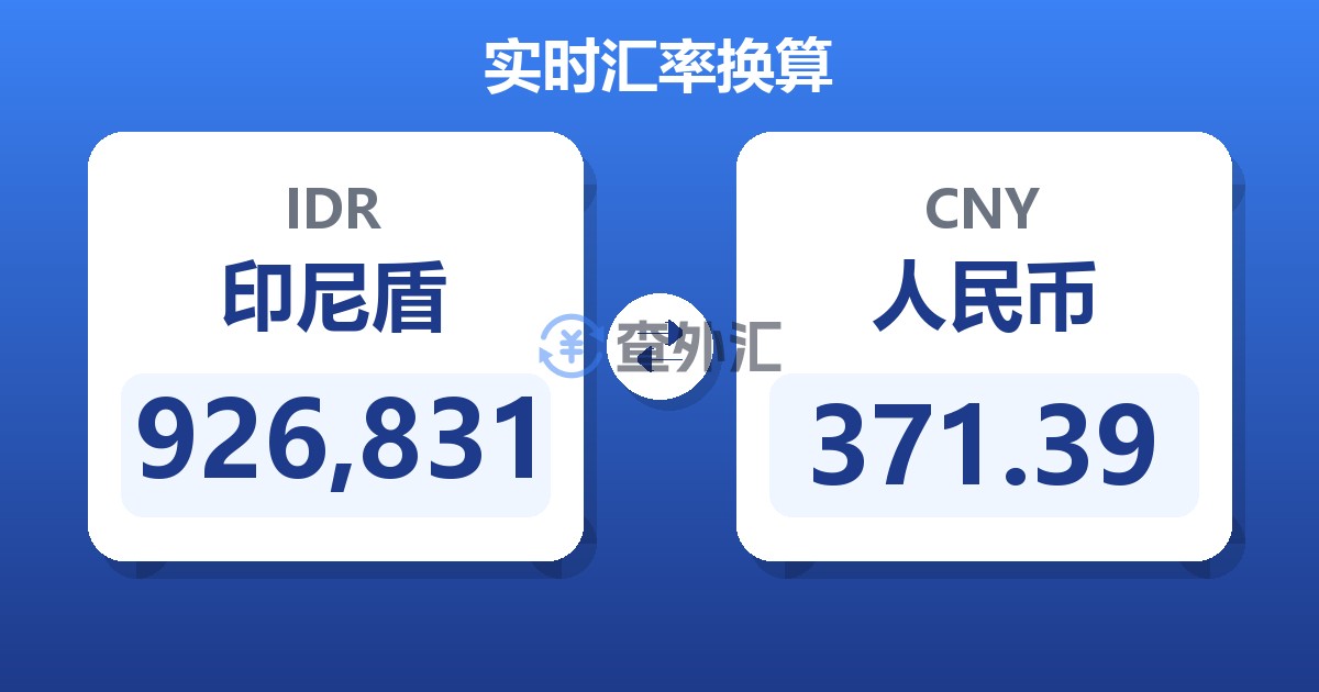 926,831印尼盾兑人民币