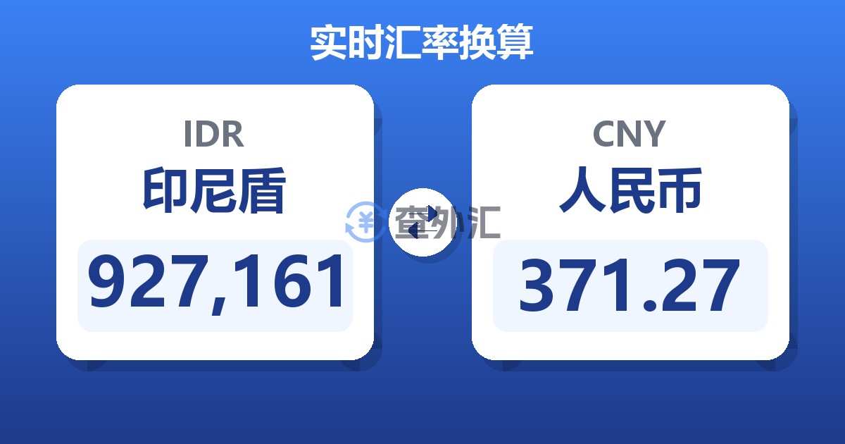 927,161印尼盾兑人民币