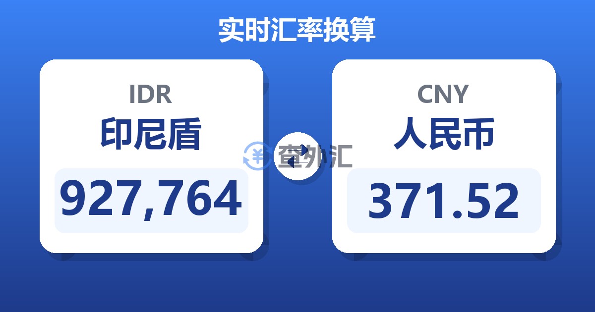 927,764印尼盾兑人民币