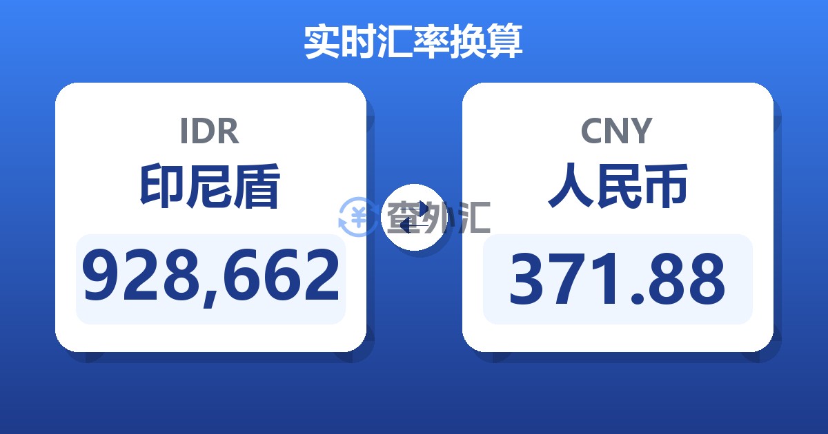 928,662印尼盾兑人民币