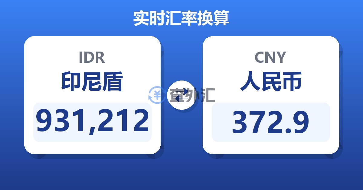 931,212印尼盾兑人民币