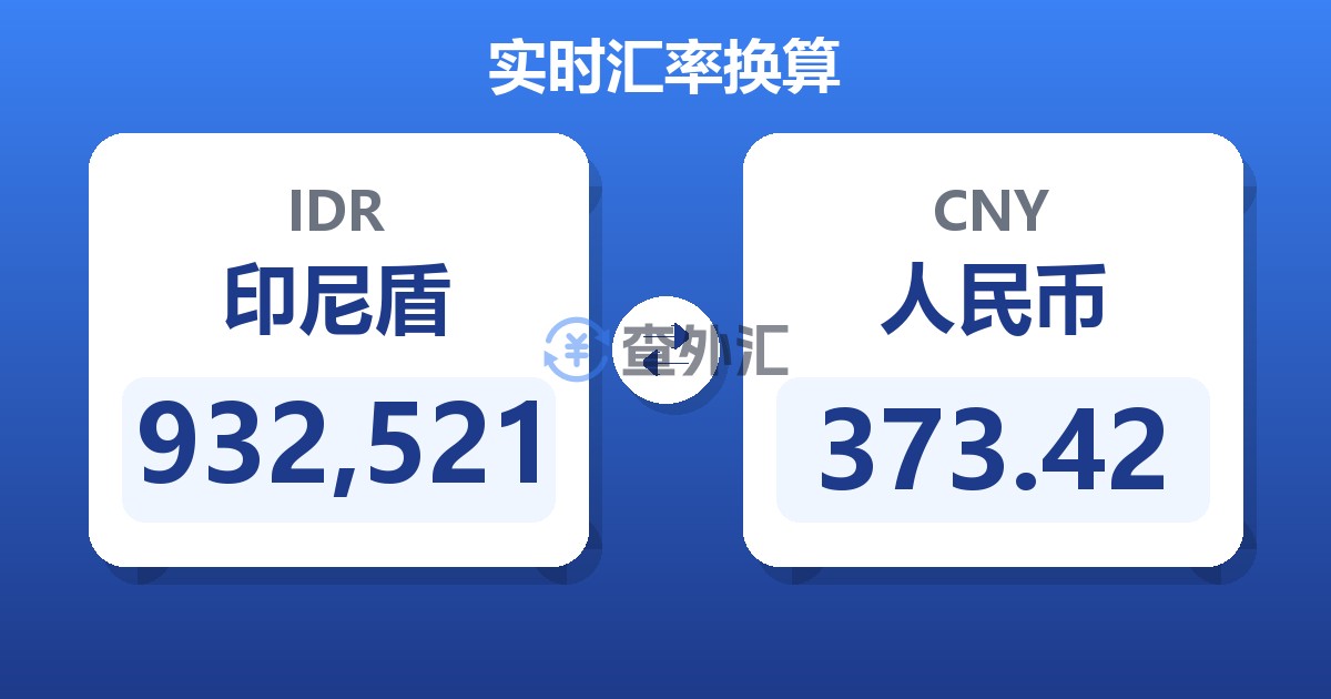 932,521印尼盾兑人民币