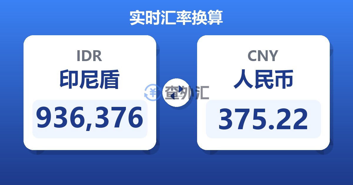 936,376印尼盾兑人民币