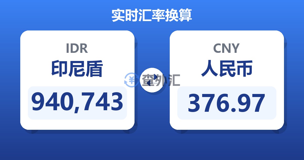 940,743印尼盾兑人民币