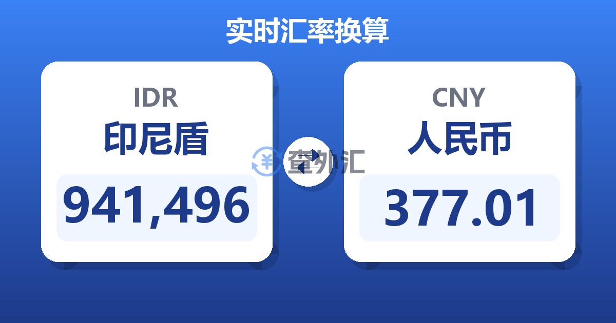 941,496印尼盾兑人民币