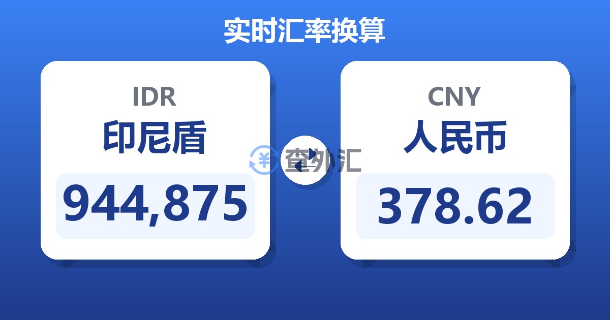 944,875印尼盾兑人民币