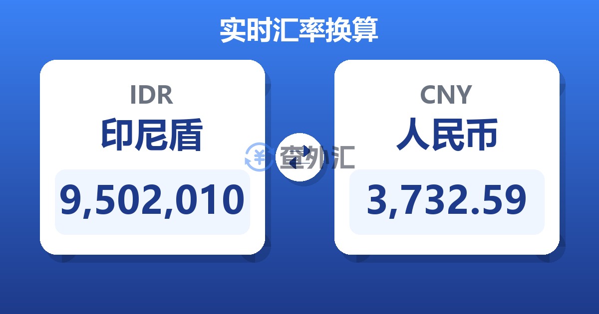 9,502,010印尼盾兑人民币