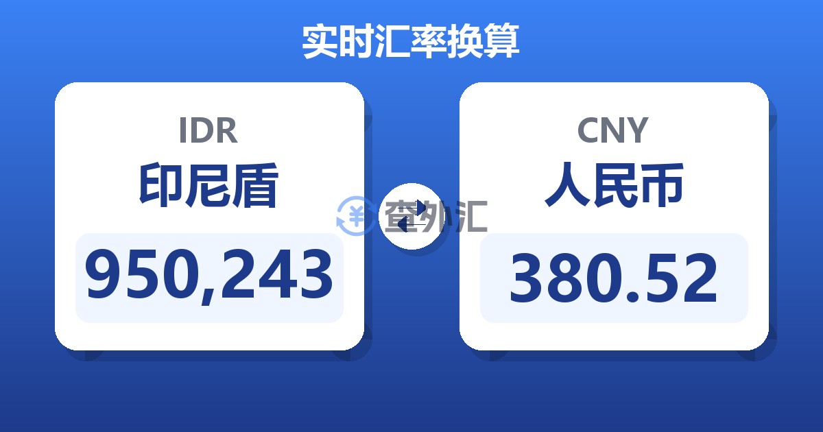 950,243印尼盾兑人民币