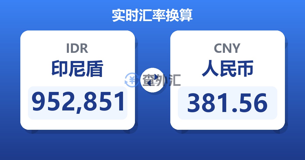 952,851印尼盾兑人民币