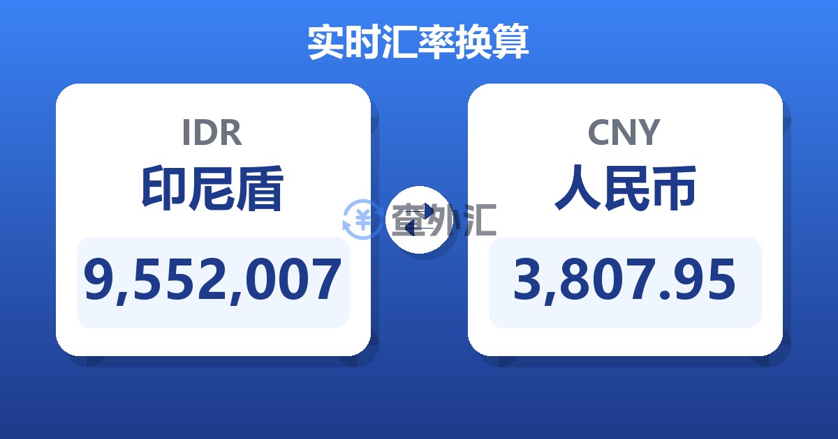 9,552,007印尼盾兑人民币