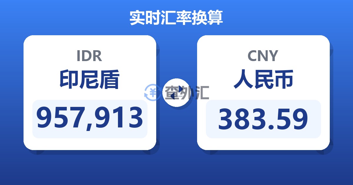 957,913印尼盾兑人民币