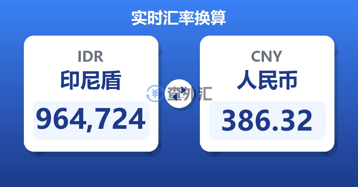 964,724印尼盾兑人民币