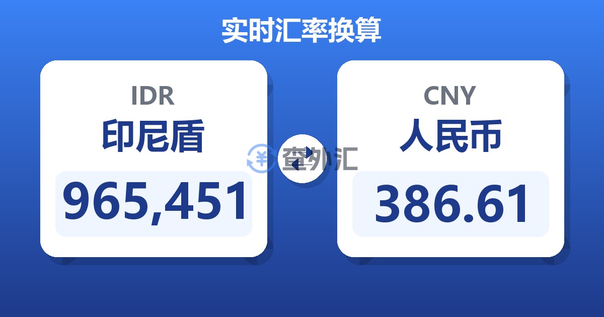 965,451印尼盾兑人民币