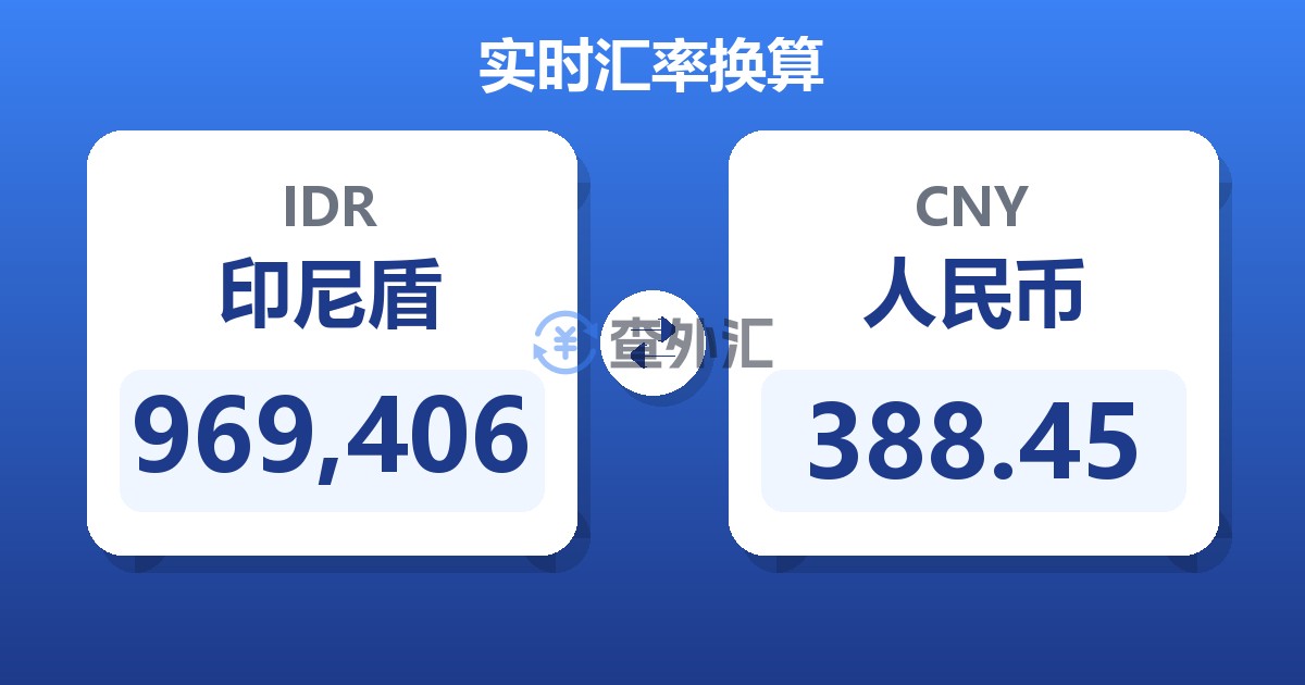 969,406印尼盾兑人民币