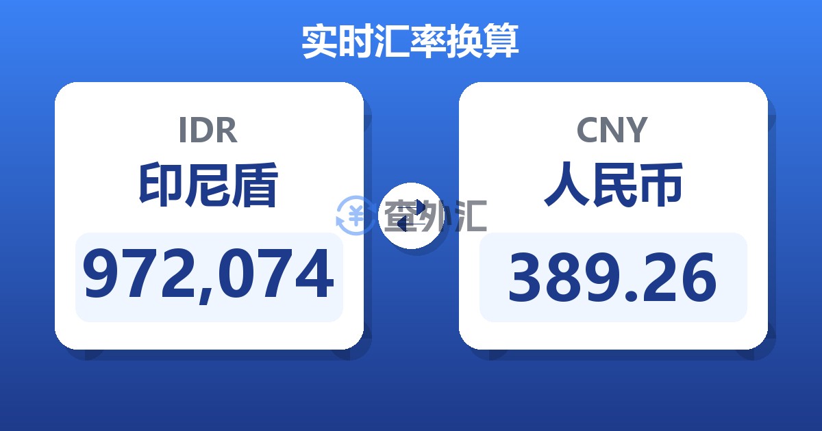 972,074印尼盾兑人民币