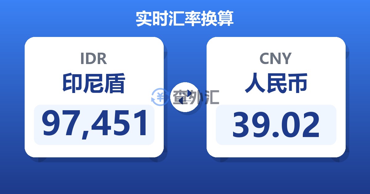 97,451印尼盾兑人民币