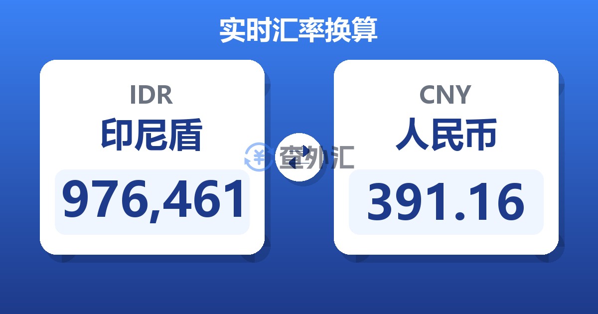 976,461印尼盾兑人民币