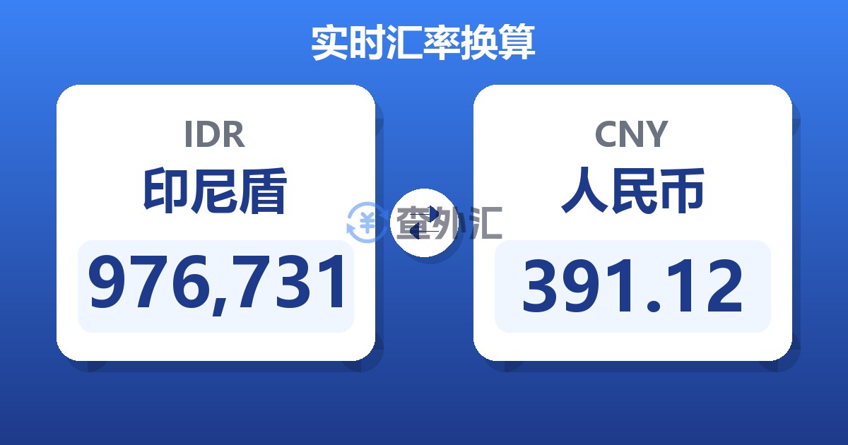 976,731印尼盾兑人民币