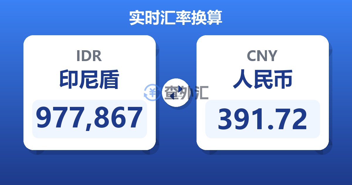 977,867印尼盾兑人民币
