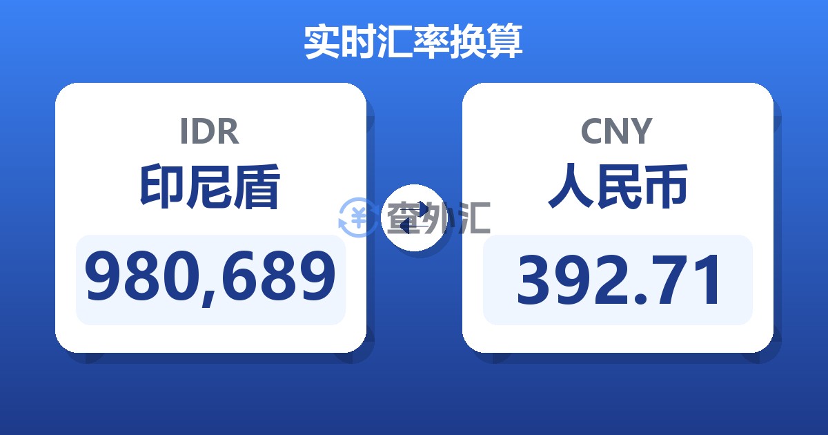 980,689印尼盾兑人民币