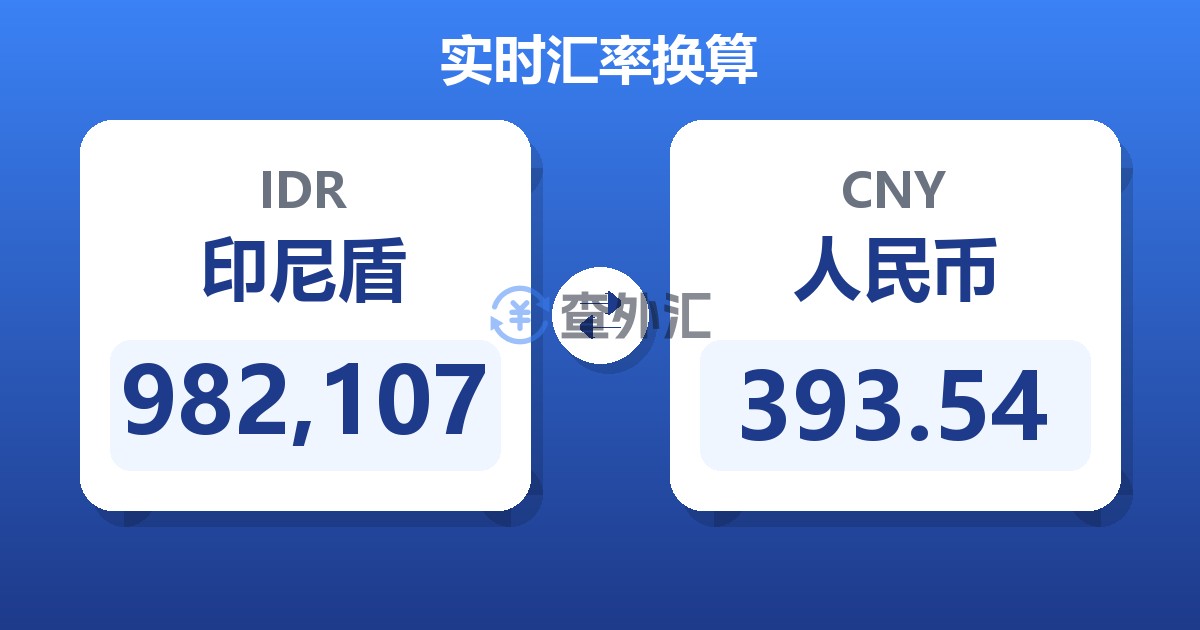 982,107印尼盾兑人民币