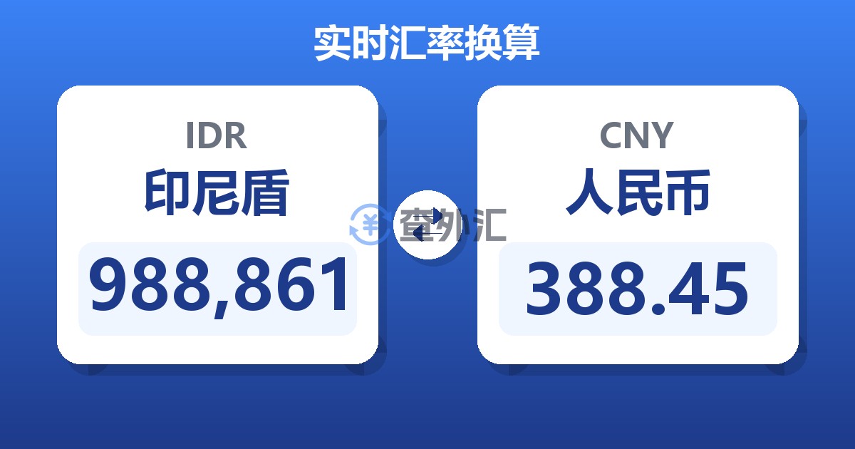 988,861印尼盾兑人民币